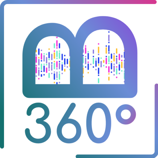 Beirutify© | 360° Solutions